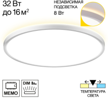 Потолочный светильник Norma CL748400