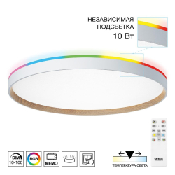 Потолочный светильник Etalon CL750500R