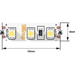 Светодиодная лента  SWG3120-12-9.6-P