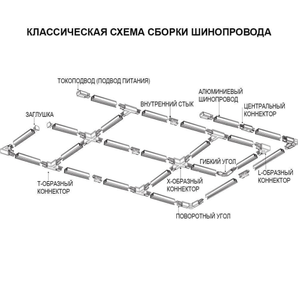 Питание левый Ideal Lux Link Trim Main Connector Left Bk On-Off 188089