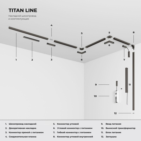 Заглушка Elektrostandard для накладного шинопровода Titan Line Magnetic 85230/00 (2 шт.) a069724