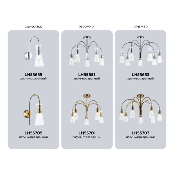 Настенный светильник Ambrella light High light LH55705