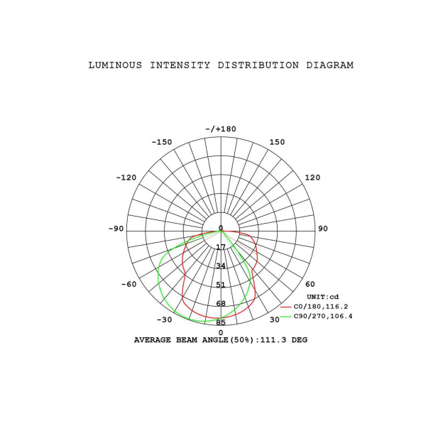 Подвесная люстра Mantra Arrecife 9382+9211 (5L)