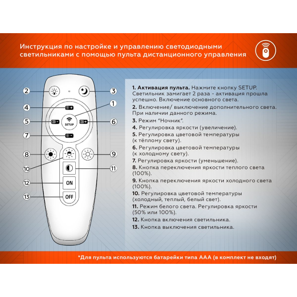 Потолочный светодиодный светильник Ambrella light Acrylica Disk FA8511