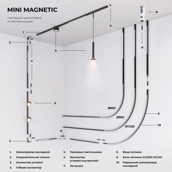 Шинопровод Elektrostandard Mini Magnetic 85171/00 a065631 Шинопровод Elektrostandard Mini Magnetic 85171/00 a065631