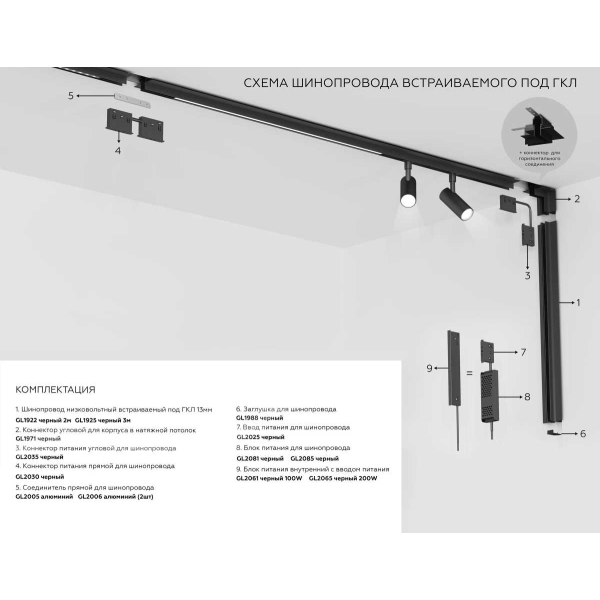 Шинопровод 2м встраиваемый под ГКЛ Ambrella Light TRACK SYSTEM GL1922