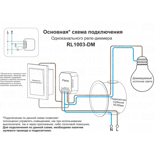 Wi-Fi реле-диммер одноканальное Denkirs 1x150Вт RL1003-DM/1