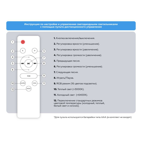 Люстра Ambrella Light ORBITAL FZ1610